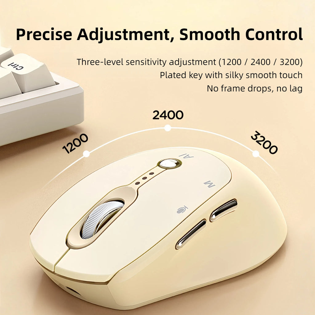 T-WOLF AI Wireless Mouse - Includes Free Smart AI Office, Voice-To-Text And Translation, AI Writing And PPT Generation, Silent Wireless + 2.4G Dual-Mode Office Mouse, Rechargeable with Battery Level Display, Suitable for PC, Laptops, And Tablets