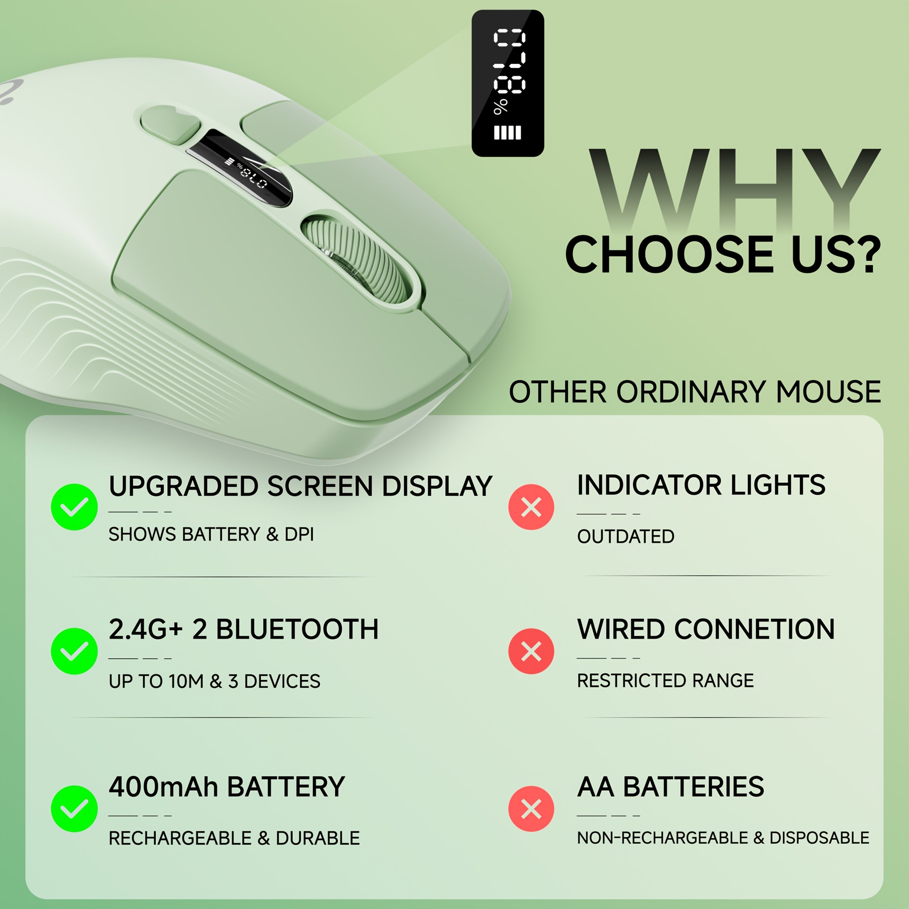 EWEADN Compact Rechargeable Quiet Mouse Featuring 2.4G Wireless And Wireless, Type-C Charging Port, Perfect for Office Work, Gaming, And Home Use, Compatible with Laptops And Desktop Computers, Available in Green And Blue Purple