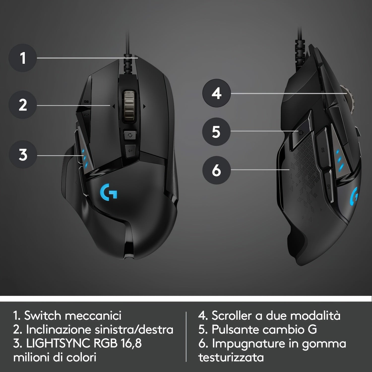 Logitech G502 Hero Wired Gaming Mouse for LOL, PUBG, And CF