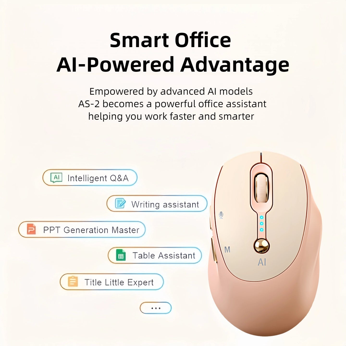 T-WOLF AI Wireless Mouse - Includes Free Smart AI Office, Voice-To-Text And Translation, AI Writing And PPT Generation, Silent Wireless + 2.4G Dual-Mode Office Mouse, Rechargeable with Battery Level Display, Suitable for PC, Laptops, And Tablets