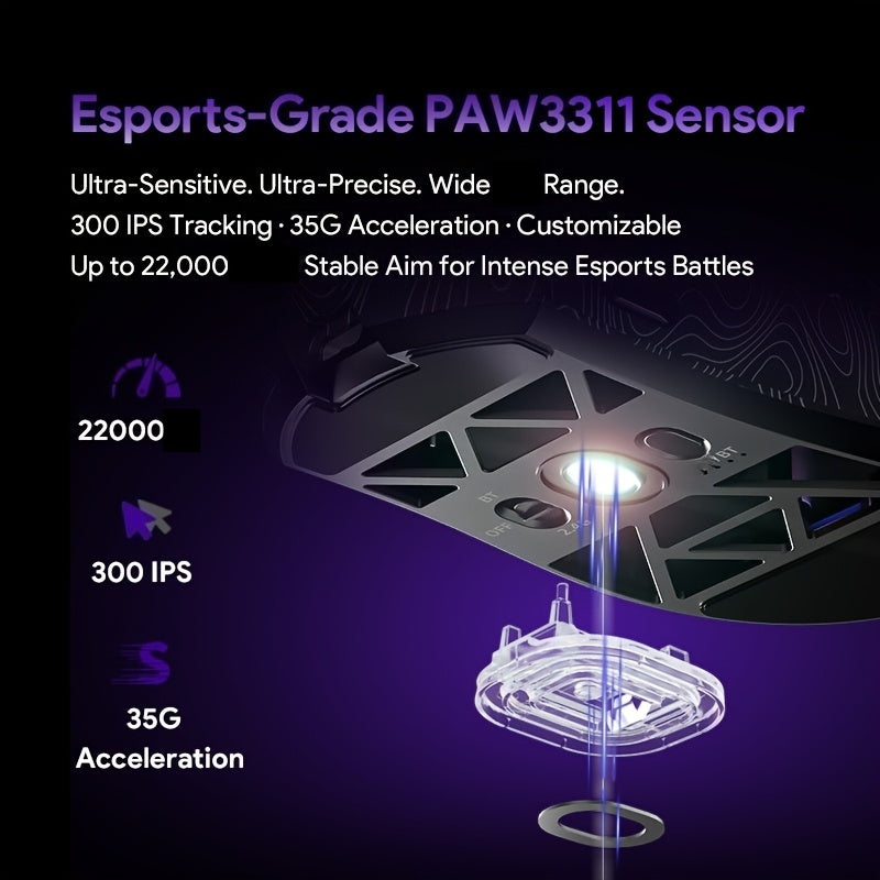 Elevate Your Game With The FURYCUBE G11 Tri-Mode Wireless Gaming Mouse. Choose Between Wireless, 2.4G, Or Wired Modes. With Up To 22, 000, A Lightweight Honeycomb Shell, And Adjustable Lighting, It Offers The Ultimate Competitive Edge.