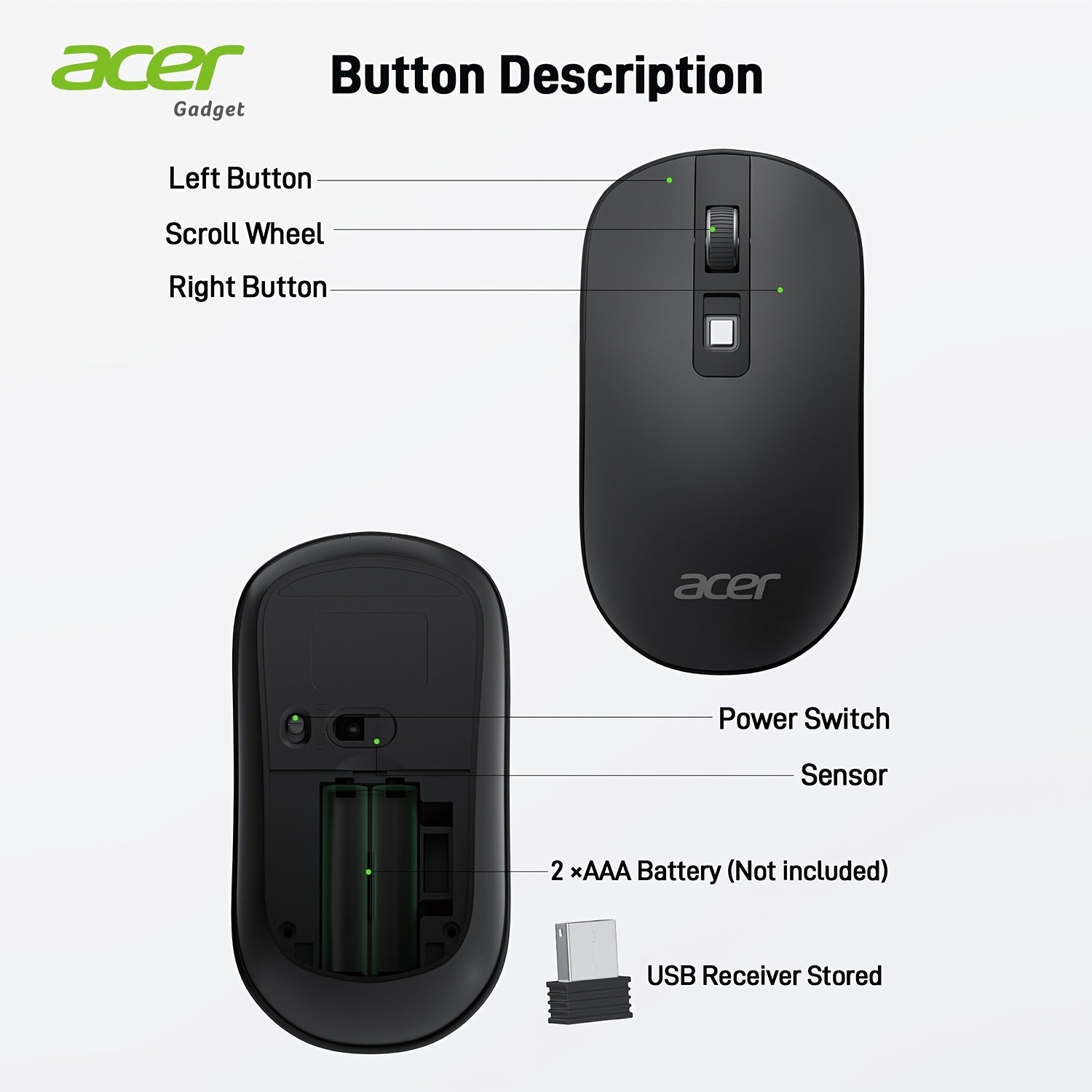 ACER 2.4G Slim USB Wireless Mouse | Right-Handed, Optical Sensor, Battery Powered, Portable for Laptop, Desktop, PC with 4 Buttons
