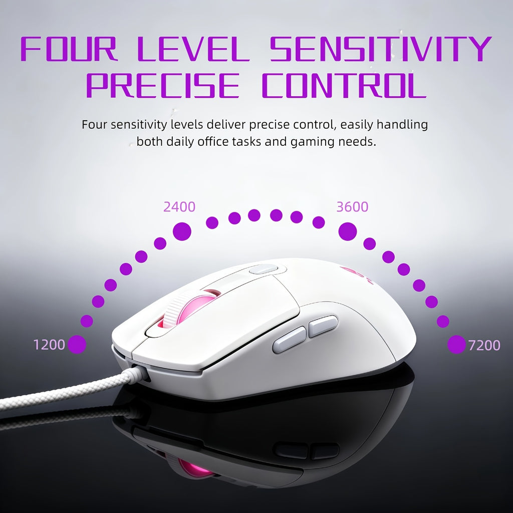 USB- Wired Gaming Mouse Compatible for PC & Laptop - Plug & Play Optical Right-Handed Mouse with Fast Response, Smooth Control, Plug-in for 7\u002FWork & Gaming (No Required)