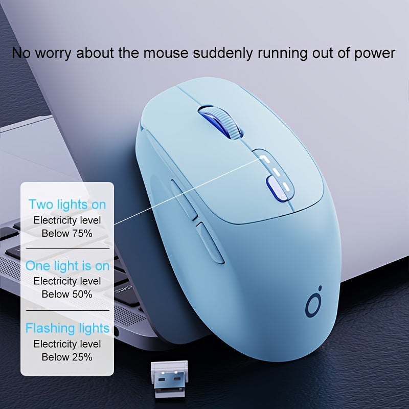 EWEADN Q5 Mini Wireless 2.4G+BT Rechargeable & Silent Mouse, Featuring a Type-C Charging Port And a One-Key Return Function, Ideal for Office Work, Esports, And Home Use, Compatible with Both Laptops And Desktop Computers for Gaming
