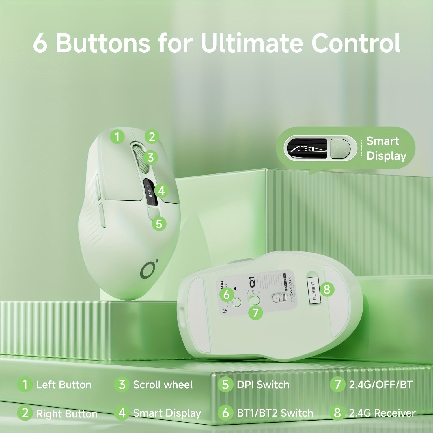 EWEADN Mini 2.4G Wireless & Wireless Rechargeable Silent Mouse Featuring a Type-C Charging Port, Power Level Indicator, Ideal for Office, Esports, And Home Use, Compatible with Laptops And Desktop Gaming Mice, in Green Color