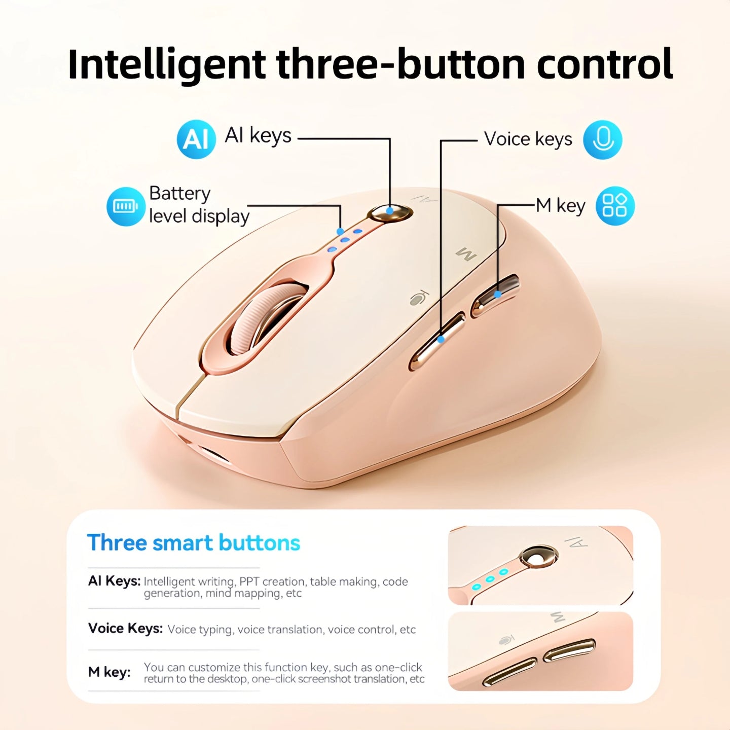 T-WOLF AI Wireless Mouse - Includes Free Smart AI Office, Voice-To-Text And Translation, AI Writing And PPT Generation, Silent Wireless + 2.4G Dual-Mode Office Mouse, Rechargeable with Battery Level Display, Suitable for PC, Laptops, And Tablets